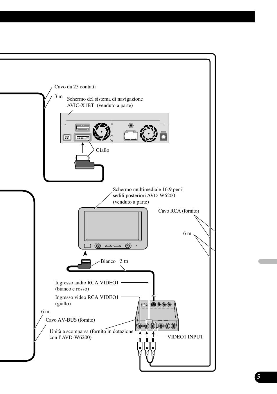 Pioneer XDV-P6 User Manual | Page 61 / 86