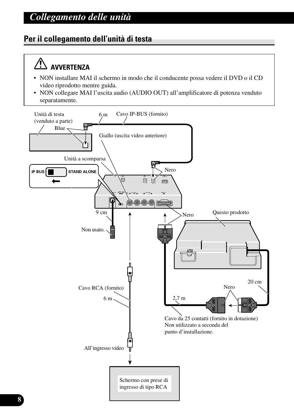 Per il collegamento dell’unità di testa, Collegamento delle unità | Pioneer XDV-P6 User Manual | Page 64 / 86