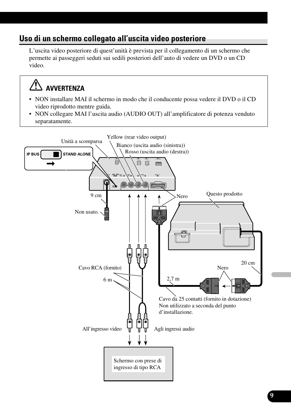 Uso di un schermo collegato all’uscita, Video posteriore | Pioneer XDV-P6 User Manual | Page 65 / 86