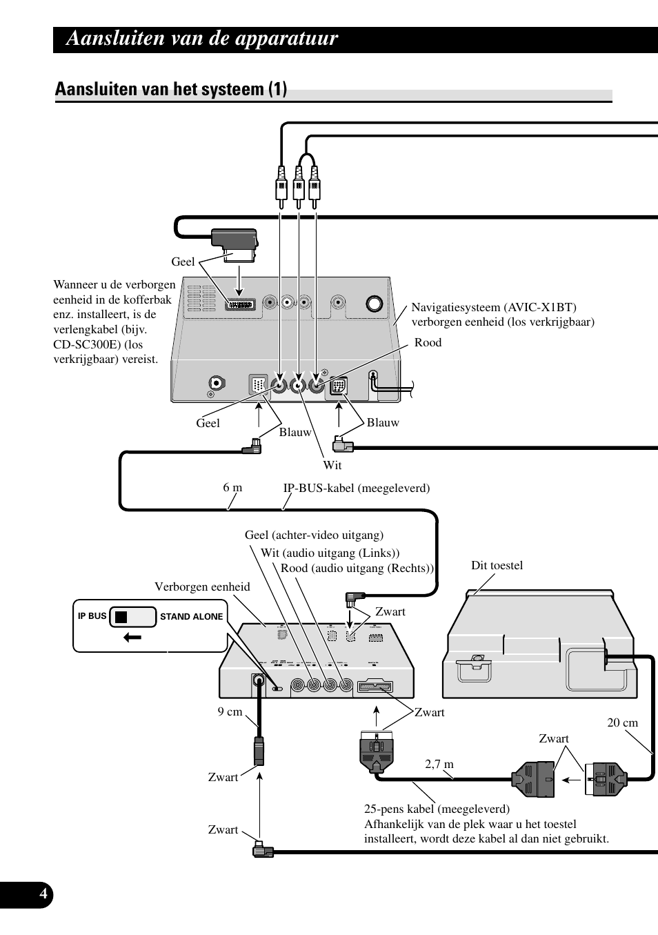 Aansluiten van het systeem (1), Aansluiten van de apparatuur | Pioneer XDV-P6 User Manual | Page 74 / 86