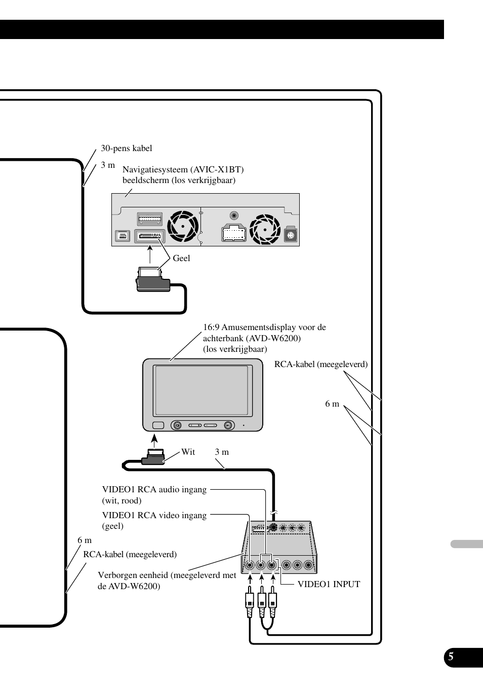 Pioneer XDV-P6 User Manual | Page 75 / 86
