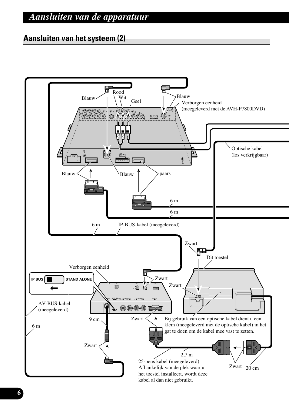 Aansluiten van het systeem (2), Aansluiten van de apparatuur | Pioneer XDV-P6 User Manual | Page 76 / 86