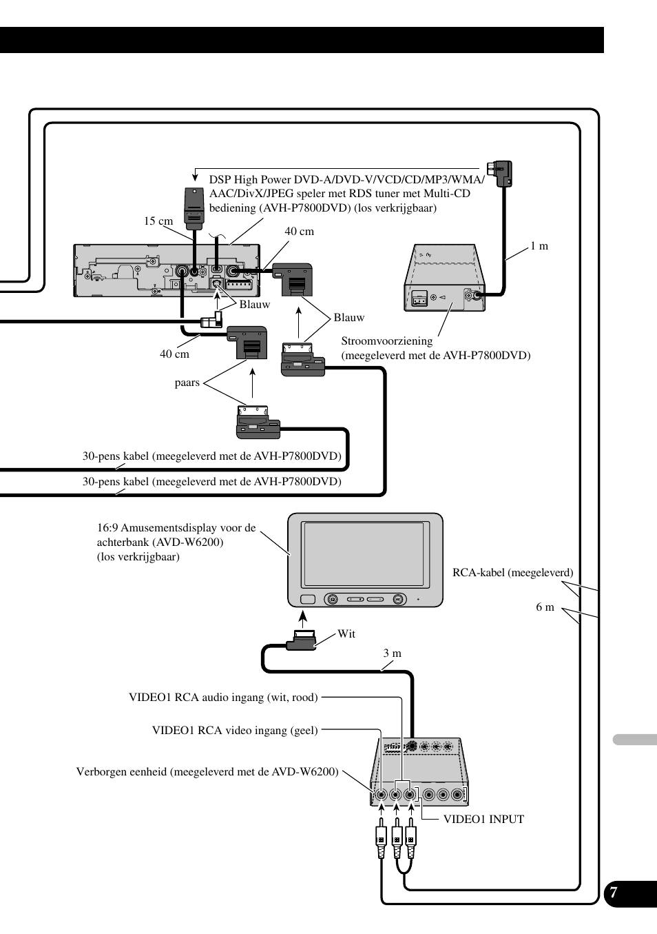 Pioneer XDV-P6 User Manual | Page 77 / 86
