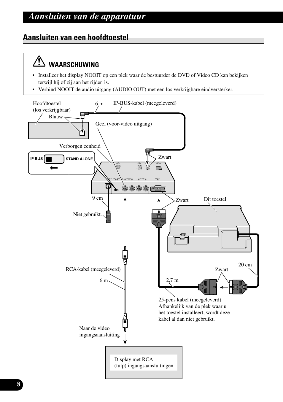 Aansluiten van een hoofdtoestel, Aansluiten van de apparatuur | Pioneer XDV-P6 User Manual | Page 78 / 86