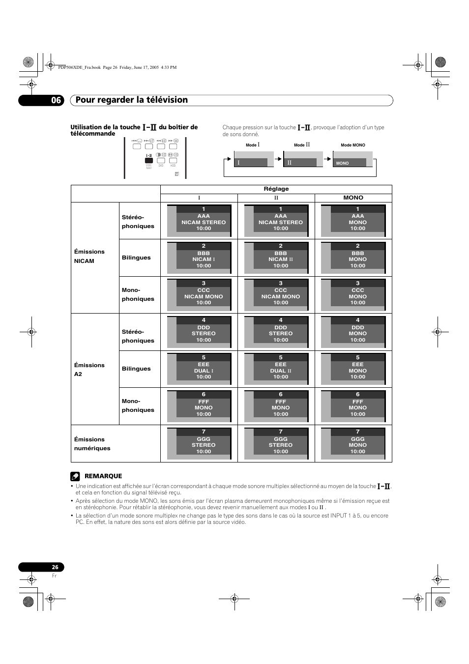 Pour regarder la télévision 06 | Pioneer PDP-506XDE User Manual | Page 104 / 236