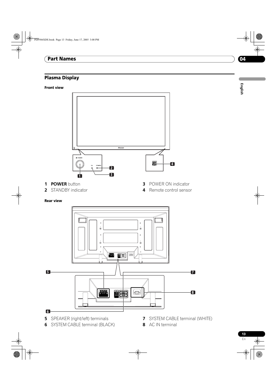 04 part names, Plasma display, Part names 04 | Part names | Pioneer PDP-506XDE User Manual | Page 13 / 236