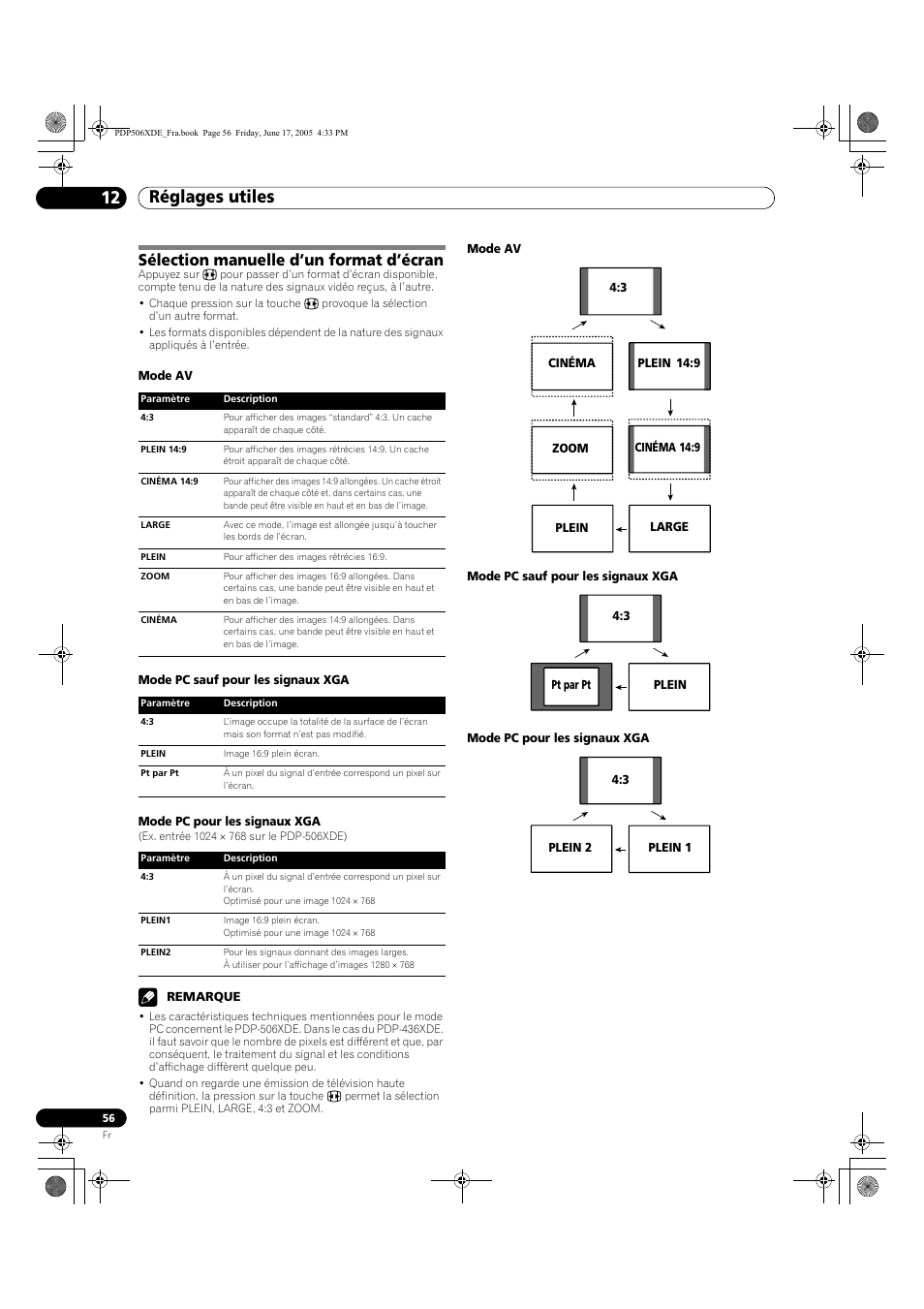Sélection manuelle d’un format d’écran, Réglages utiles 12 | Pioneer PDP-506XDE User Manual | Page 134 / 236