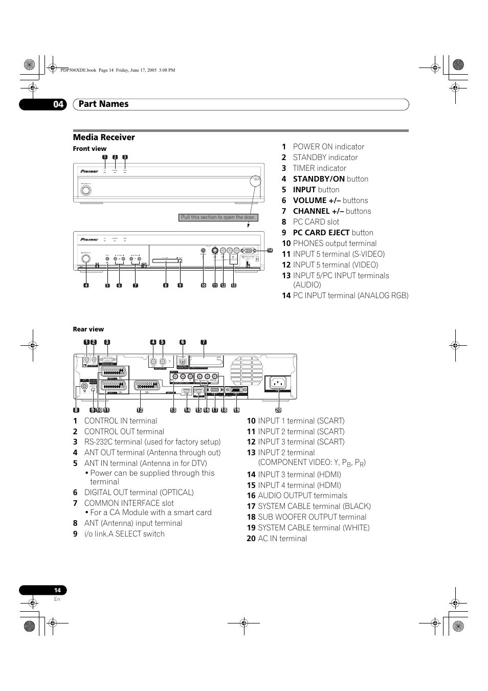 Media receiver, Part names 04, Front view | Rear view | Pioneer PDP-506XDE User Manual | Page 14 / 236