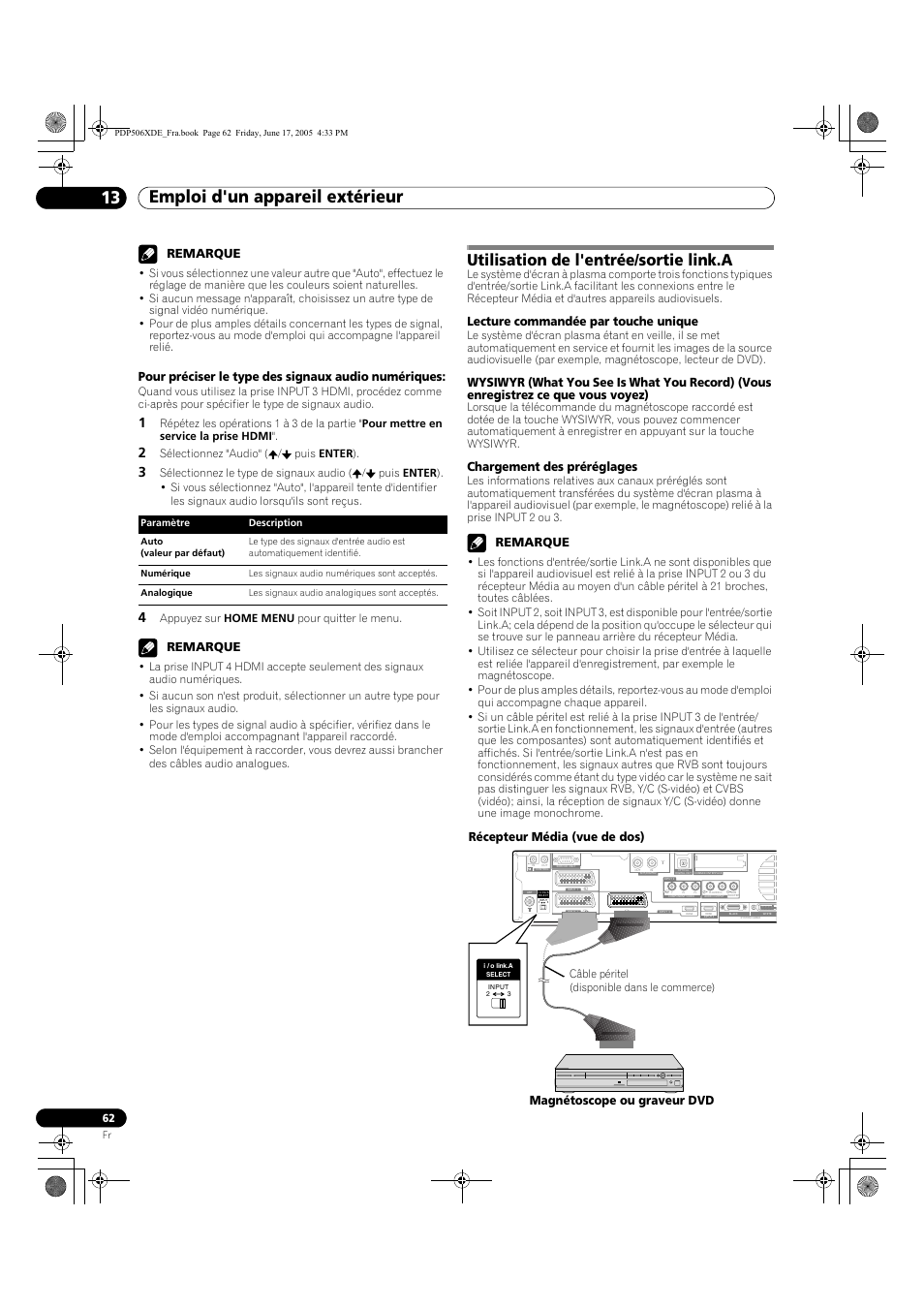 Utilisation de l'entrée/sortie link.a, Emploi d'un appareil extérieur 13, Remarque | Pour préciser le type des signaux audio numériques, Lecture commandée par touche unique, Chargement des préréglages, Récepteur média (vue de dos), Magnétoscope ou graveur dvd | Pioneer PDP-506XDE User Manual | Page 140 / 236