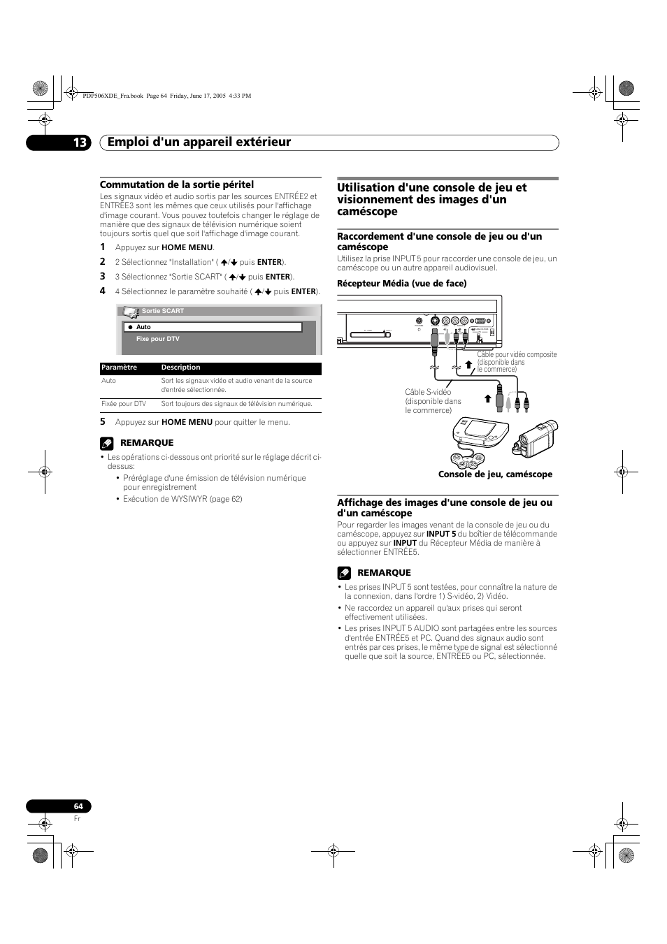 Commutation de la sortie péritel, Emploi d'un appareil extérieur 13 | Pioneer PDP-506XDE User Manual | Page 142 / 236