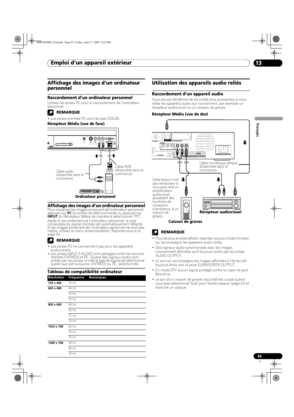 Affichage des images d’un ordinateur personnel, Utilisation des appareils audio reliés, Raccordement d’un appareil audio | Emploi d'un appareil extérieur 13, Raccordement d’un ordinateur personnel, Tableau de compatibilité ordinateur, Remarque, Récepteur média (vue de face), Ordinateur personnel, Récepteur média (vue de dos) | Pioneer PDP-506XDE User Manual | Page 143 / 236