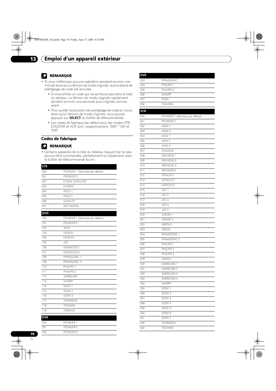 Codes de fabrique, Emploi d'un appareil extérieur 13, Remarque | Pioneer PDP-506XDE User Manual | Page 148 / 236