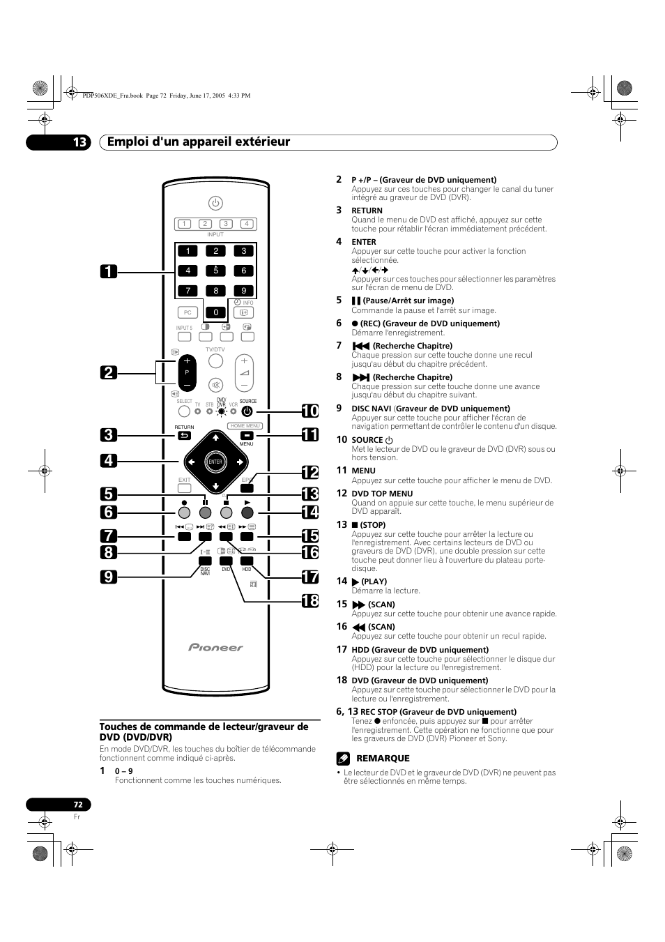 Emploi d'un appareil extérieur 13 | Pioneer PDP-506XDE User Manual | Page 150 / 236