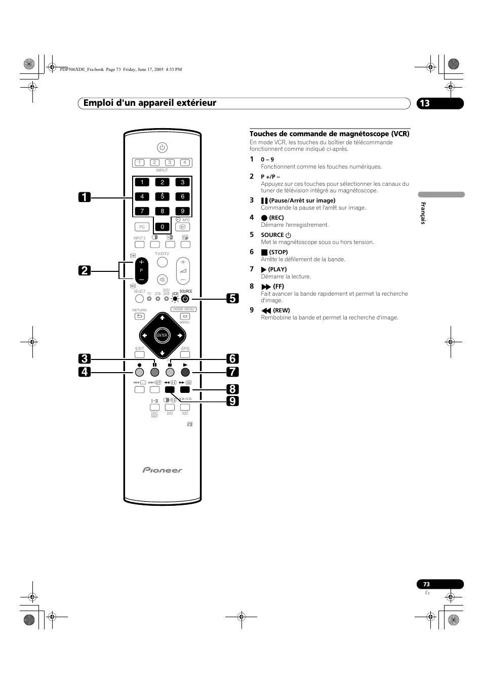 Touches de commande de magnétoscope (vcr), Emploi d'un appareil extérieur 13 | Pioneer PDP-506XDE User Manual | Page 151 / 236