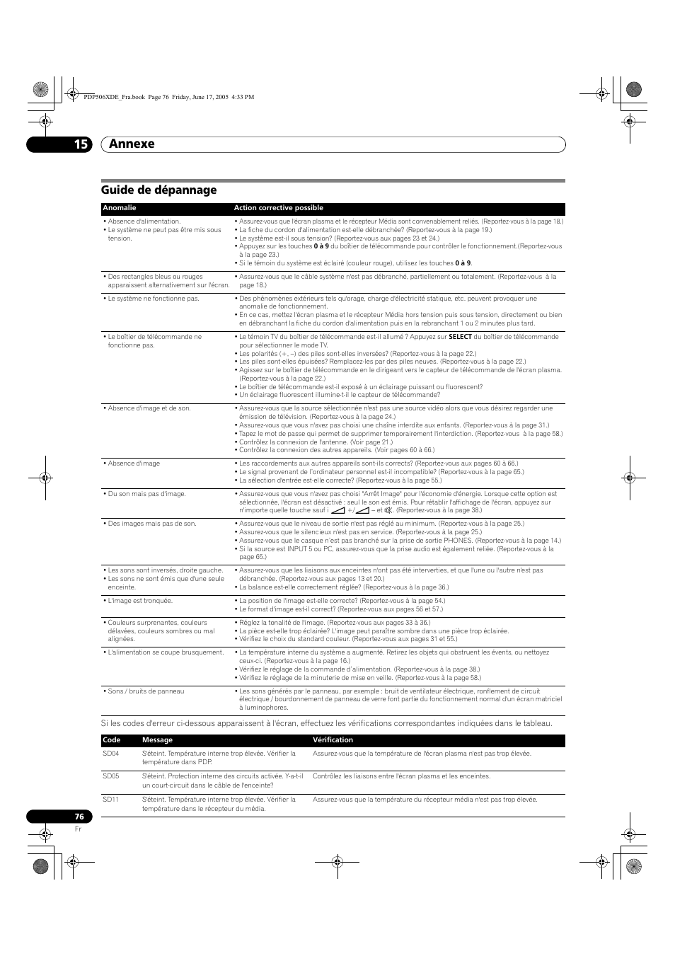 15 annexe, Guide de dépannage, Annexe 15 annexe | Pioneer PDP-506XDE User Manual | Page 154 / 236