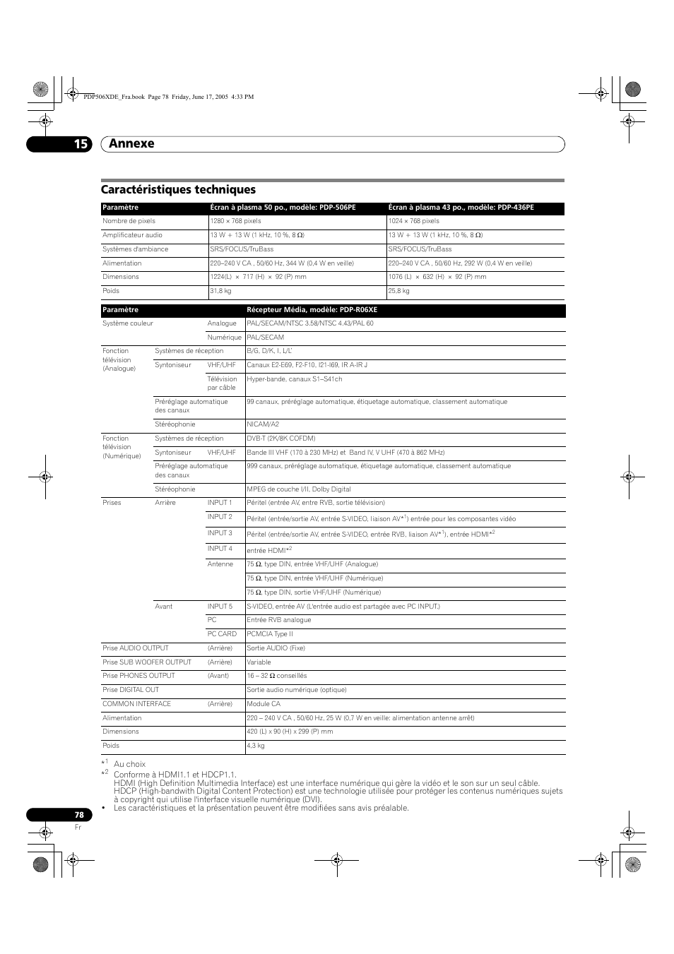 Caractéristiques techniques, Annexe 15 | Pioneer PDP-506XDE User Manual | Page 156 / 236