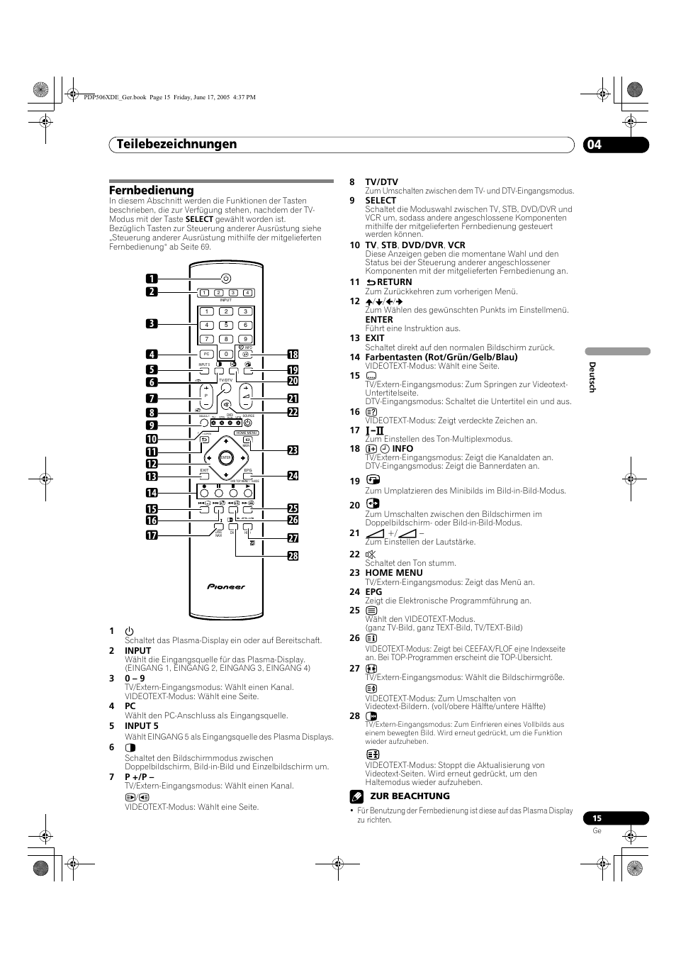 Fernbedienung, Teilebezeichnungen 04 | Pioneer PDP-506XDE User Manual | Page 171 / 236