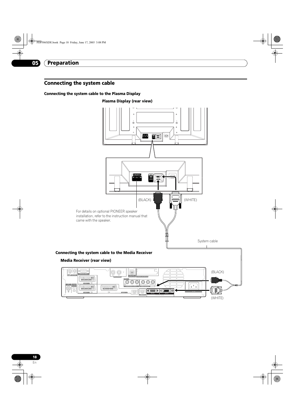 Connecting the system cable, Preparation 05, System cable white black system cable | Pioneer PDP-506XDE User Manual | Page 18 / 236