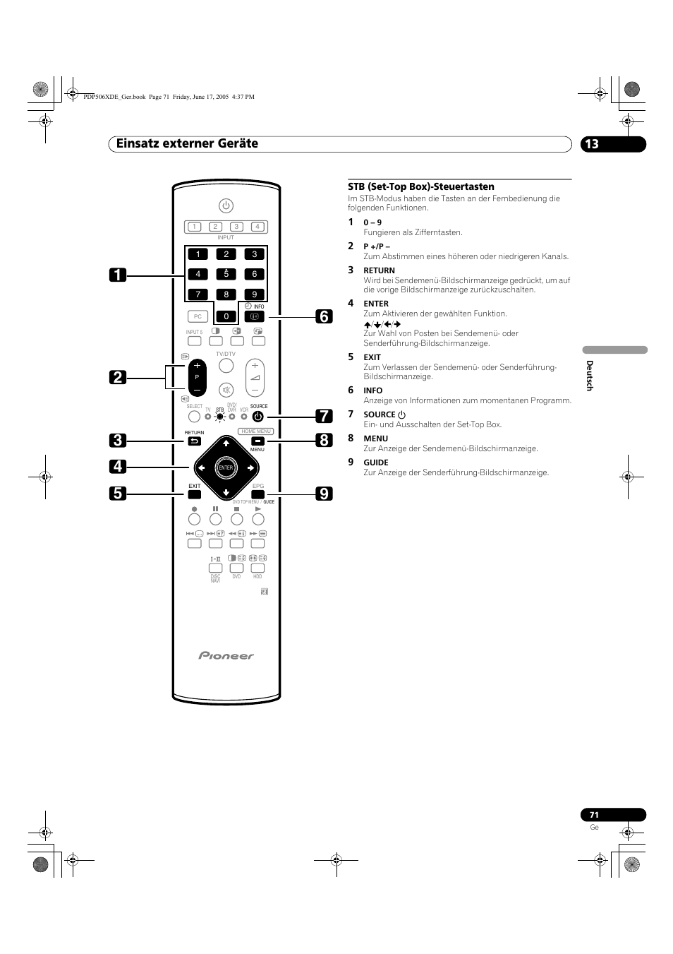 Stb (set-top box)-steuertasten, Einsatz externer geräte 13 | Pioneer PDP-506XDE User Manual | Page 227 / 236