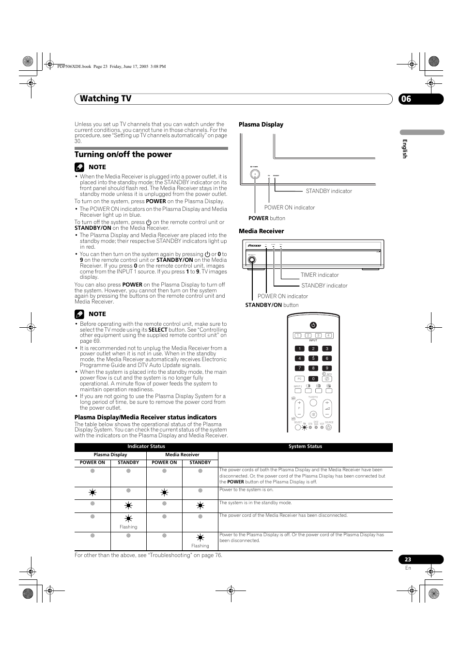 06 watching tv, Turning on/off the power, Watching tv 06 | Watching tv, Timer standby on standby/on pull open | Pioneer PDP-506XDE User Manual | Page 23 / 236