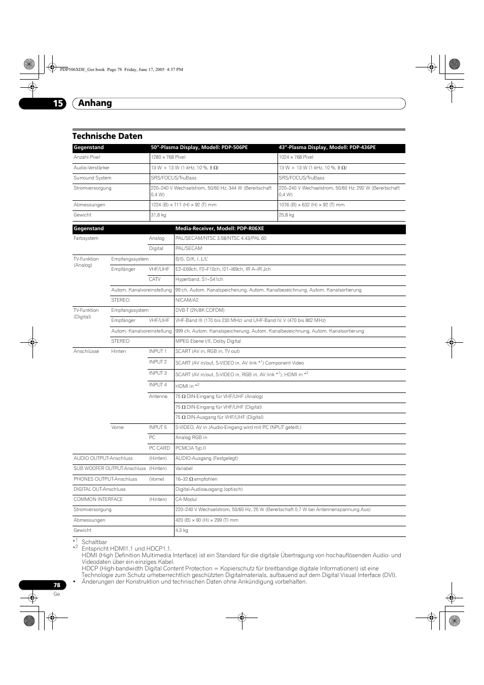 Technische daten, Anhang 15 | Pioneer PDP-506XDE User Manual | Page 234 / 236