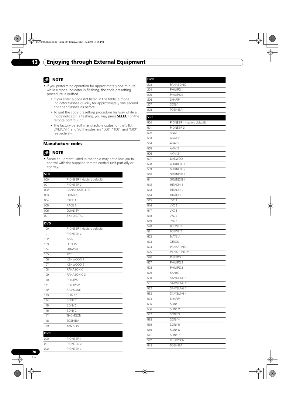 Manufacture codes, Enjoying through external equipment 13 | Pioneer PDP-506XDE User Manual | Page 70 / 236