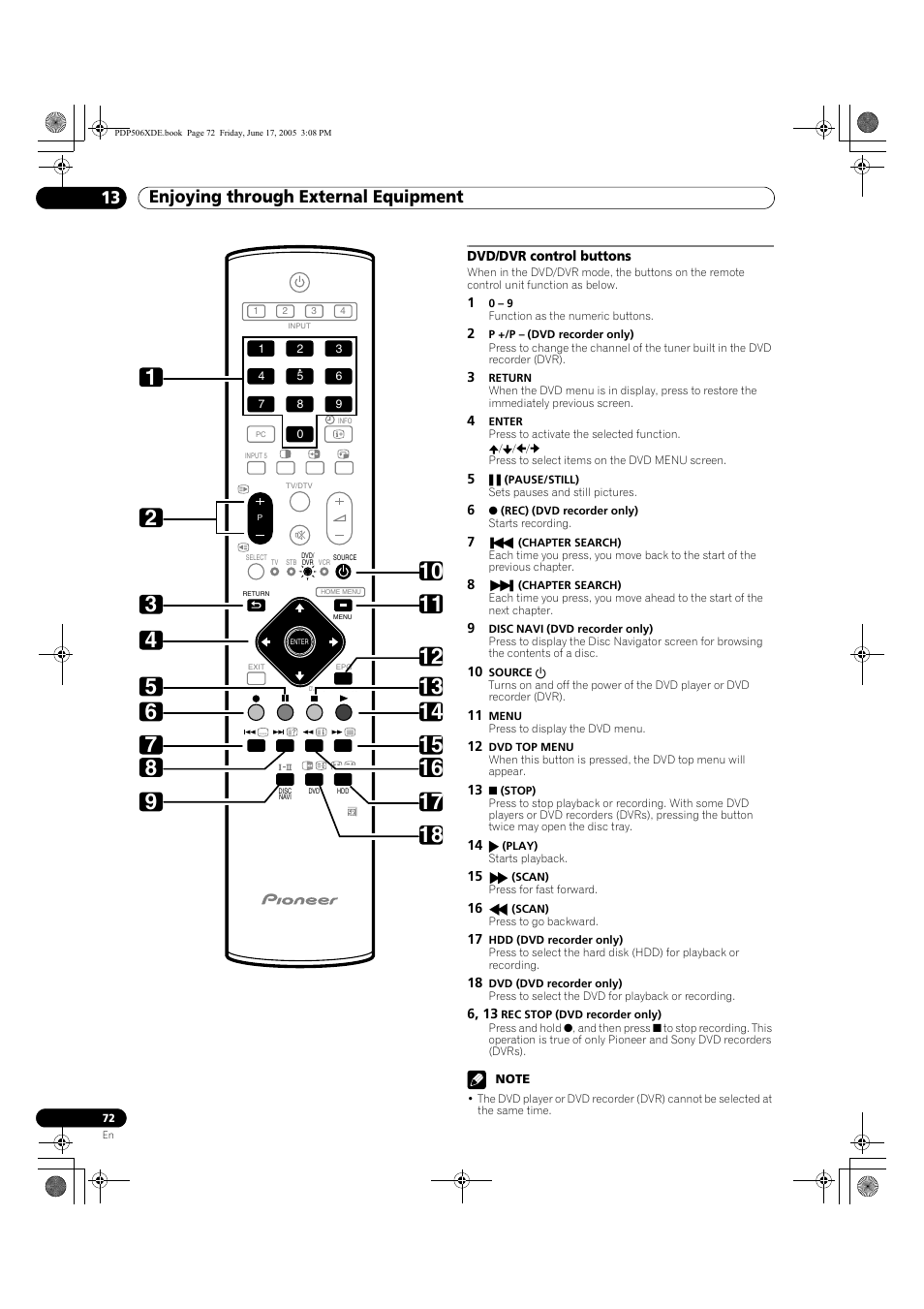 Dvd/dvr control buttons, Enjoying through external equipment 13 | Pioneer PDP-506XDE User Manual | Page 72 / 236