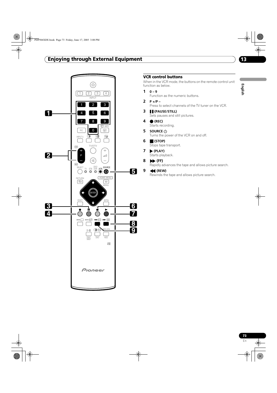 Vcr control buttons, Enjoying through external equipment 13 | Pioneer PDP-506XDE User Manual | Page 73 / 236