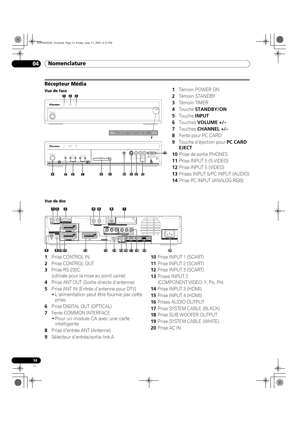 Récepteur média, Nomenclature 04, Vue de face | Vue de dos | Pioneer PDP-506XDE User Manual | Page 92 / 236