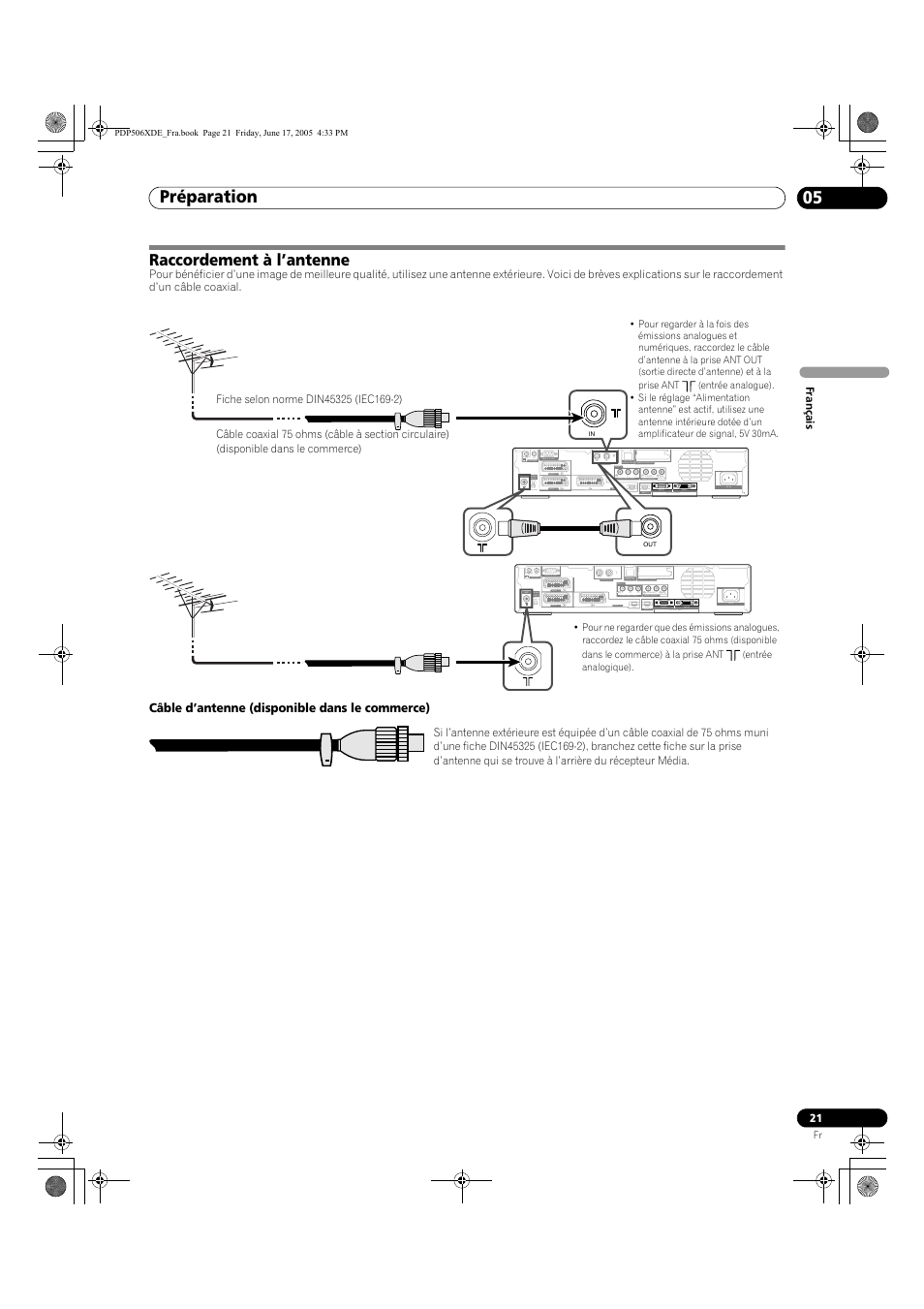 Raccordement à l’antenne, Préparation 05 | Pioneer PDP-506XDE User Manual | Page 99 / 236