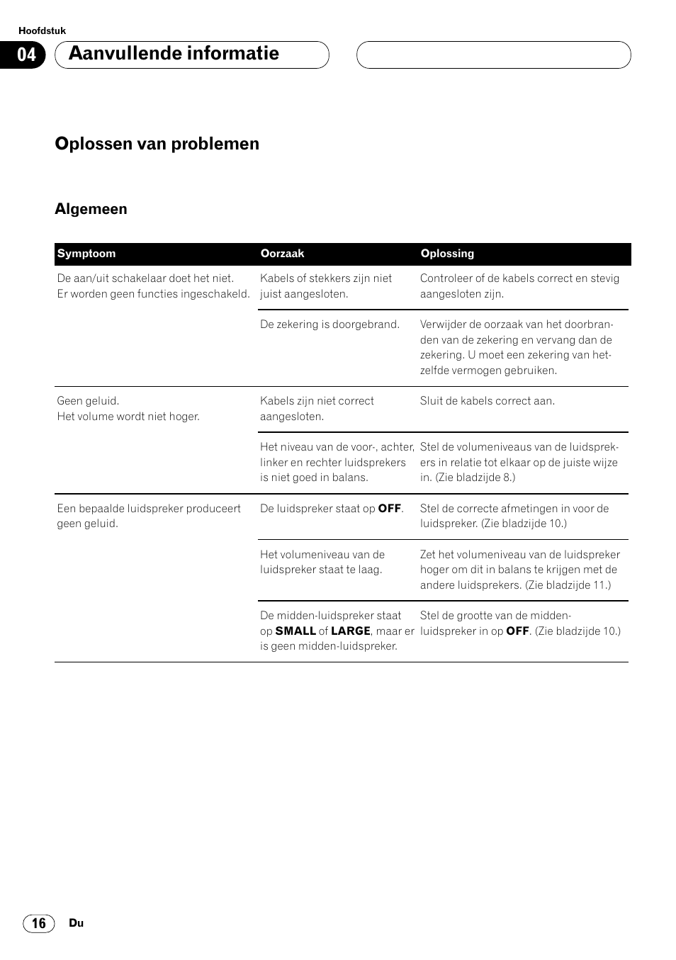 Oplossen van problemen 16, Algemeen 16, Aanvullende informatie | Oplossen van problemen, Algemeen | Pioneer DEQ-P7000 User Manual | Page 106 / 112