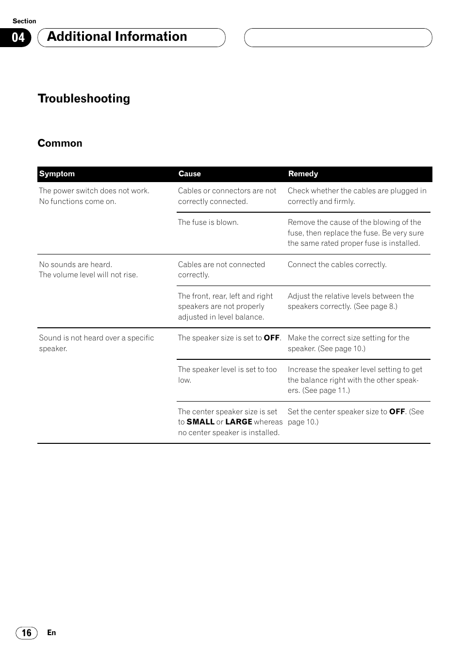 Troubleshooting 16, Common 16, Additional information | Troubleshooting, Common | Pioneer DEQ-P7000 User Manual | Page 16 / 112