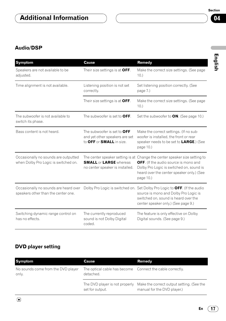 Audio/dsp 17 • dvd player setting 17, Additional information, Audio/dsp | Dvd player setting | Pioneer DEQ-P7000 User Manual | Page 17 / 112