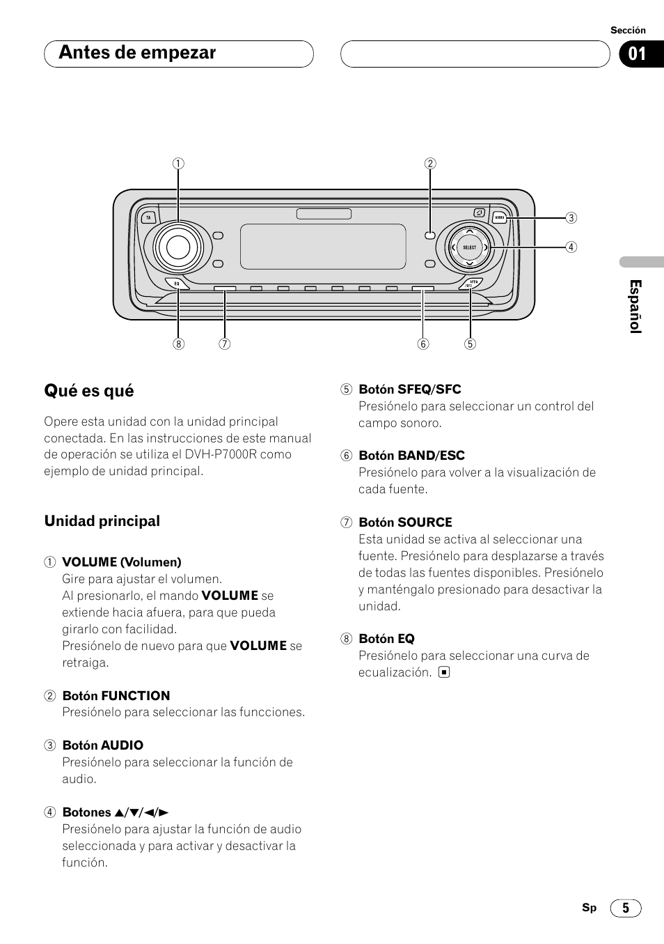 Qué es qué 5, Unidad principal 5, Antes de empezar | Qué es qué | Pioneer DEQ-P7000 User Manual | Page 23 / 112