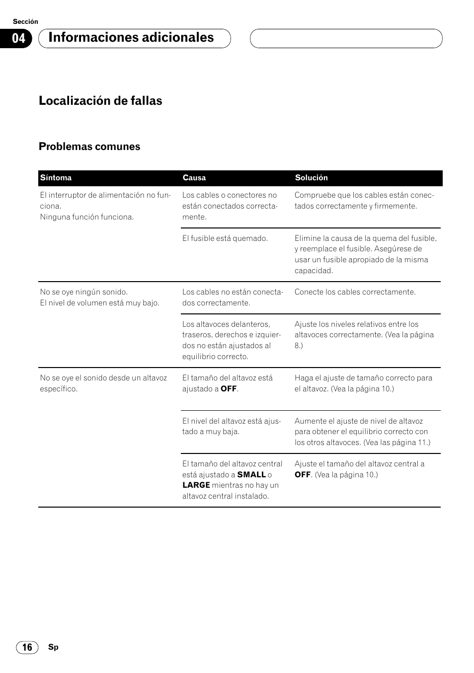 Localización de fallas 16, Problemas comunes 16, Informaciones adicionales | Localización de fallas, Problemas comunes | Pioneer DEQ-P7000 User Manual | Page 34 / 112