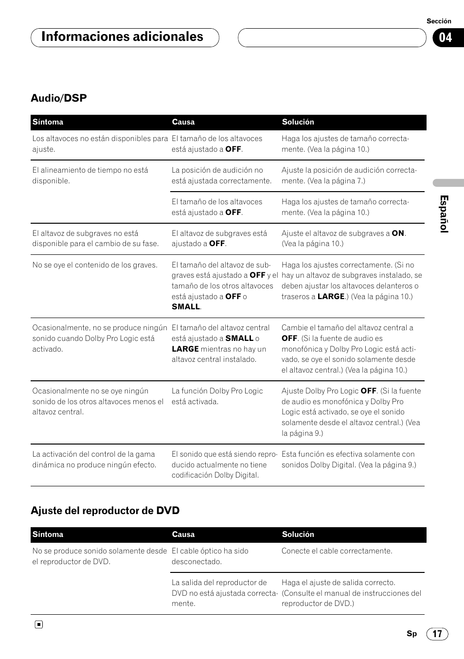 Audio/dsp 17 • ajuste del reproductor de dvd 17, Informaciones adicionales, Audio/dsp | Ajuste del reproductor de dvd | Pioneer DEQ-P7000 User Manual | Page 35 / 112