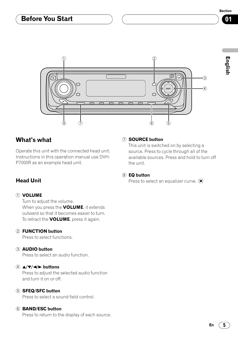 What’s what 5, Head unit 5, Before you start | What’s what | Pioneer DEQ-P7000 User Manual | Page 5 / 112