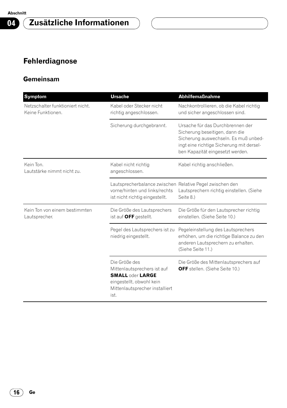 Fehlerdiagnose 16, Gemeinsam 16, Zusätzliche informationen | Fehlerdiagnose, Gemeinsam | Pioneer DEQ-P7000 User Manual | Page 52 / 112