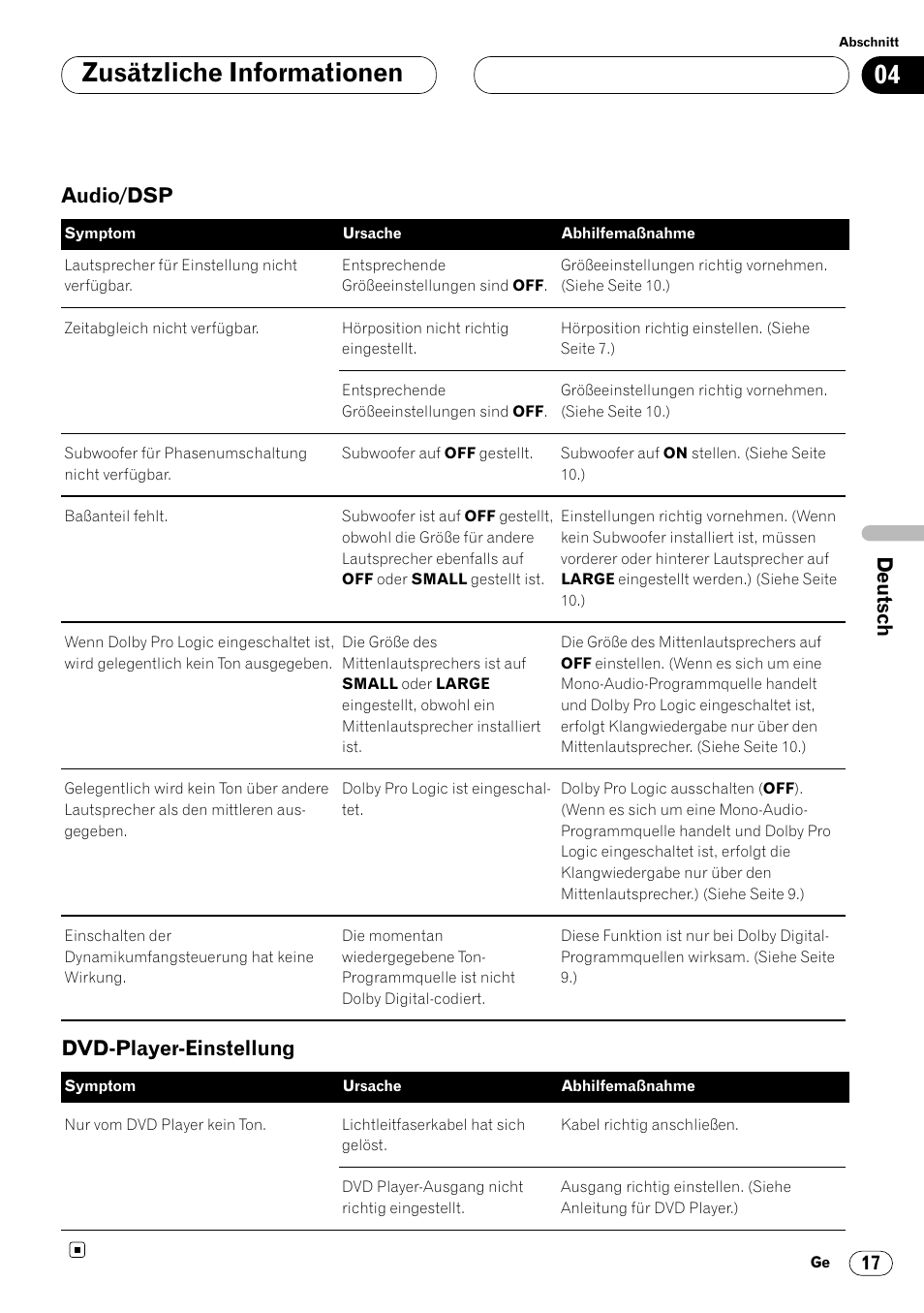 Audio/dsp 17 • dvd-player-einstellung 17, Zusätzliche informationen, Audio/dsp | Dvd-player-einstellung | Pioneer DEQ-P7000 User Manual | Page 53 / 112