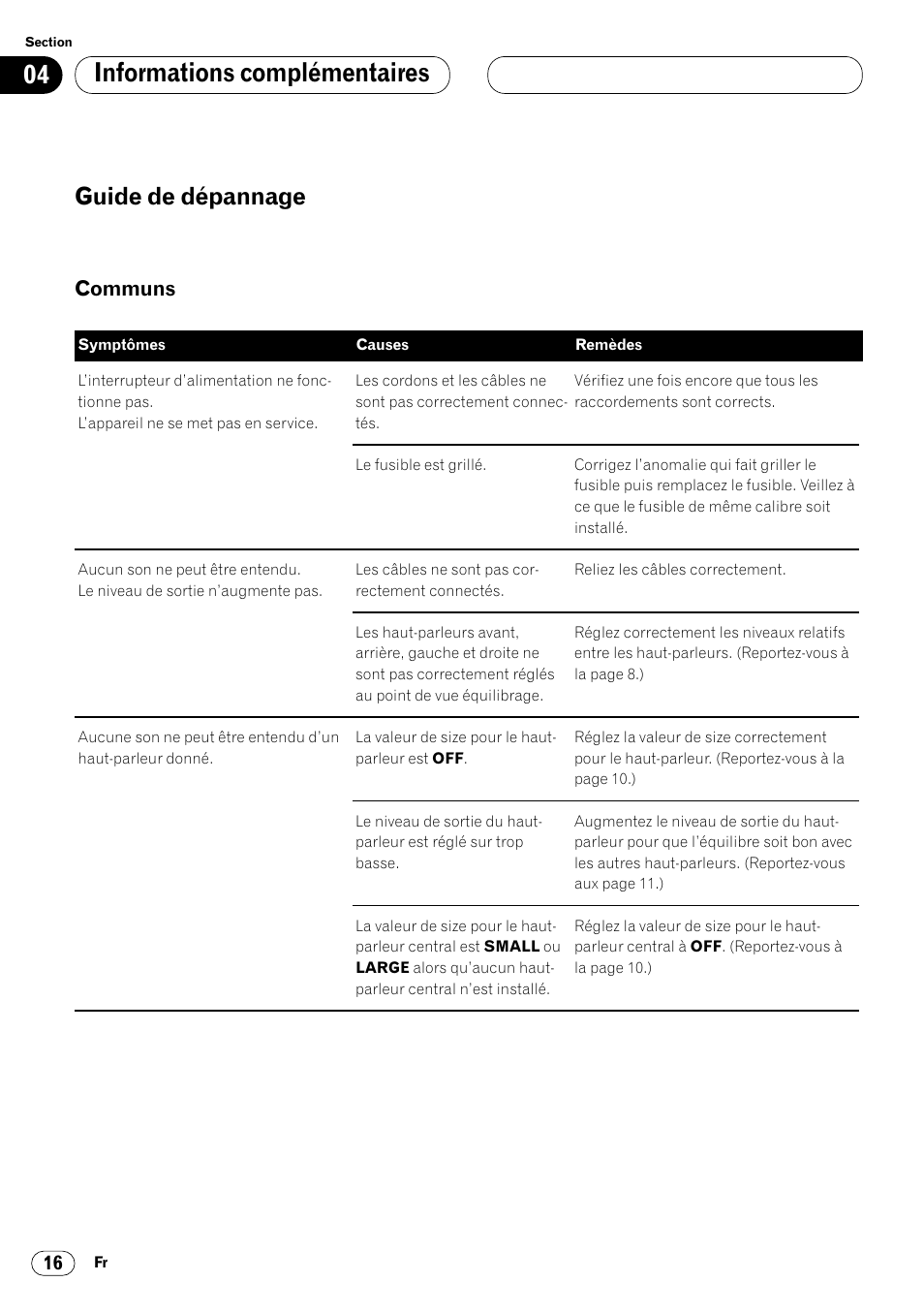 Guide de dépannage 16, Communs 16, Informations complémentaires | Guide de dépannage, Communs | Pioneer DEQ-P7000 User Manual | Page 70 / 112