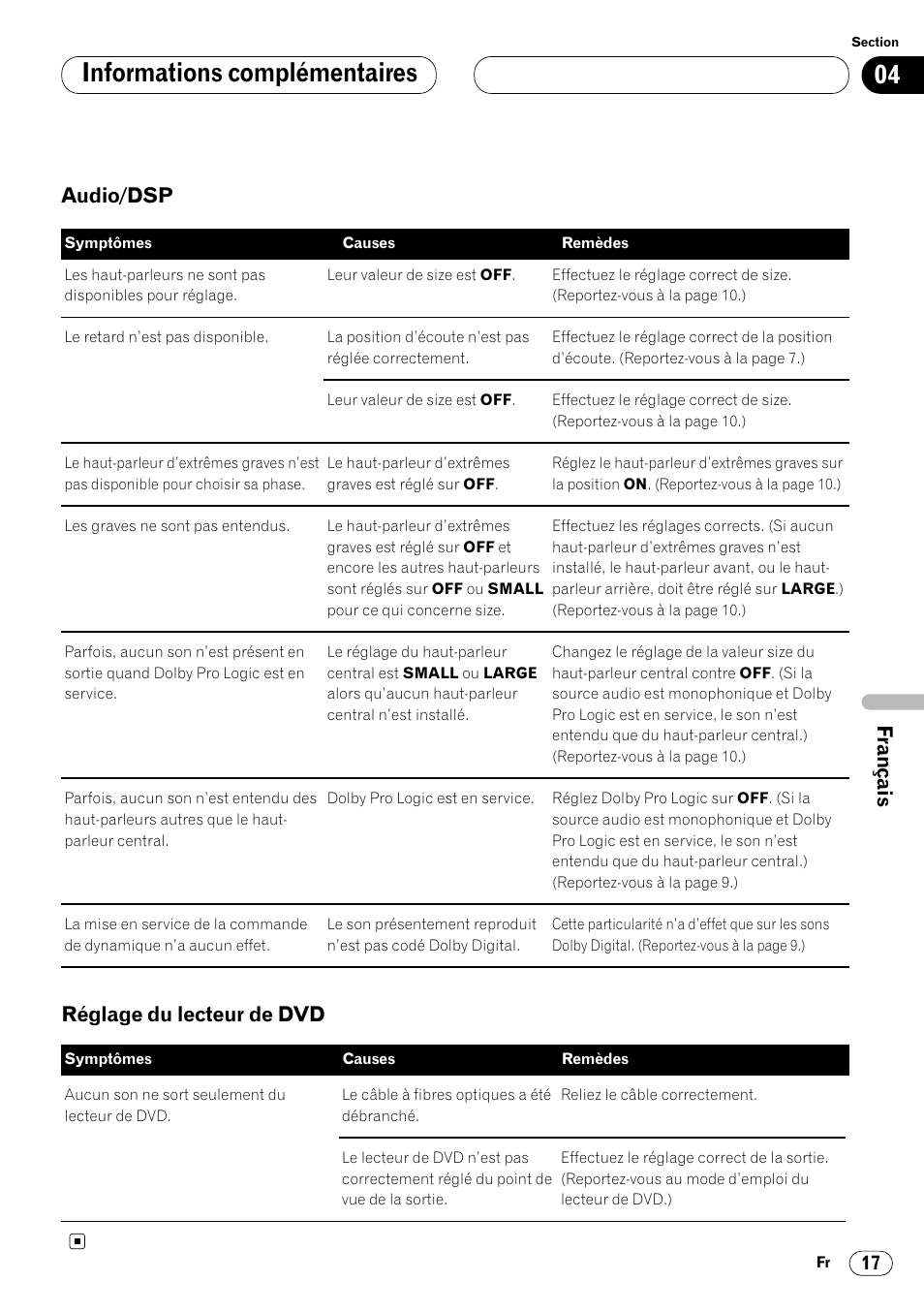 Audio/dsp 17 • réglage du lecteur de dvd 17, Informations complémentaires, Audio/dsp | Réglage du lecteur de dvd | Pioneer DEQ-P7000 User Manual | Page 71 / 112