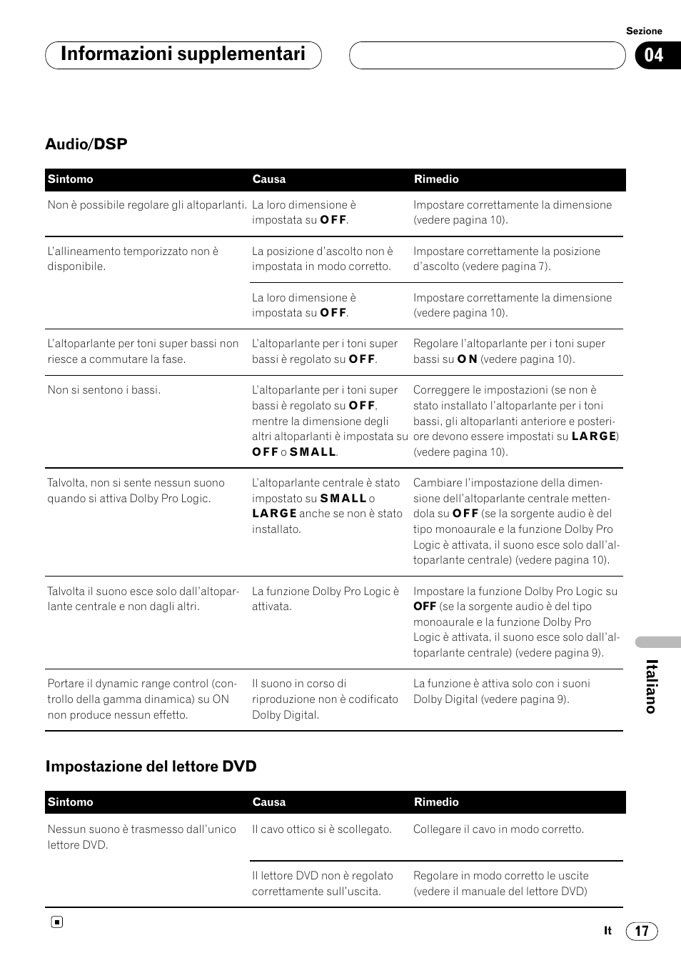 Audio/dsp 17 • impostazione del lettore dvd 17, Informazioni supplementari, Audio/dsp | Impostazione del lettore dvd | Pioneer DEQ-P7000 User Manual | Page 89 / 112