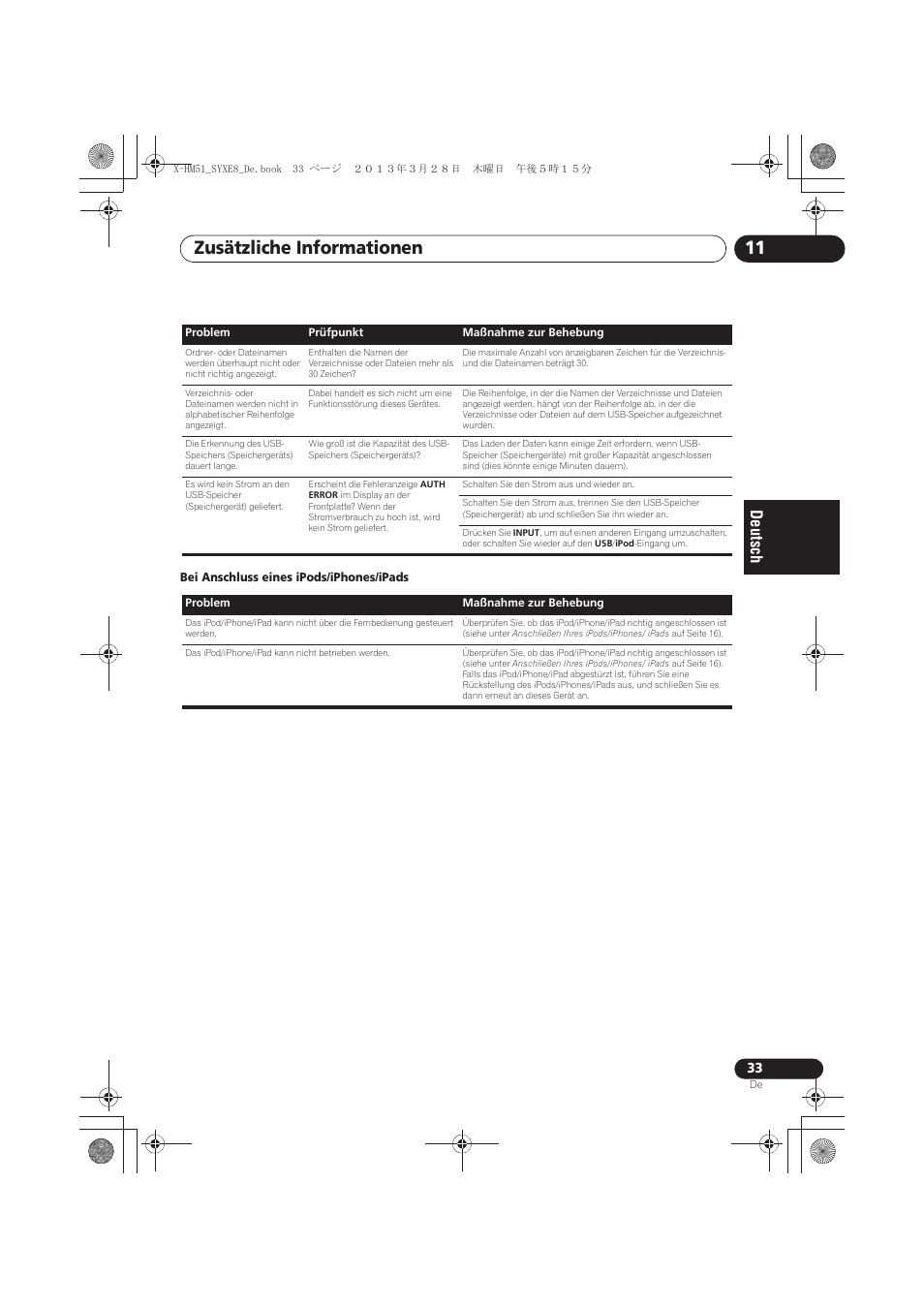 Zusätzliche informationen 11 | Pioneer X-HM51-S User Manual | Page 105 / 256