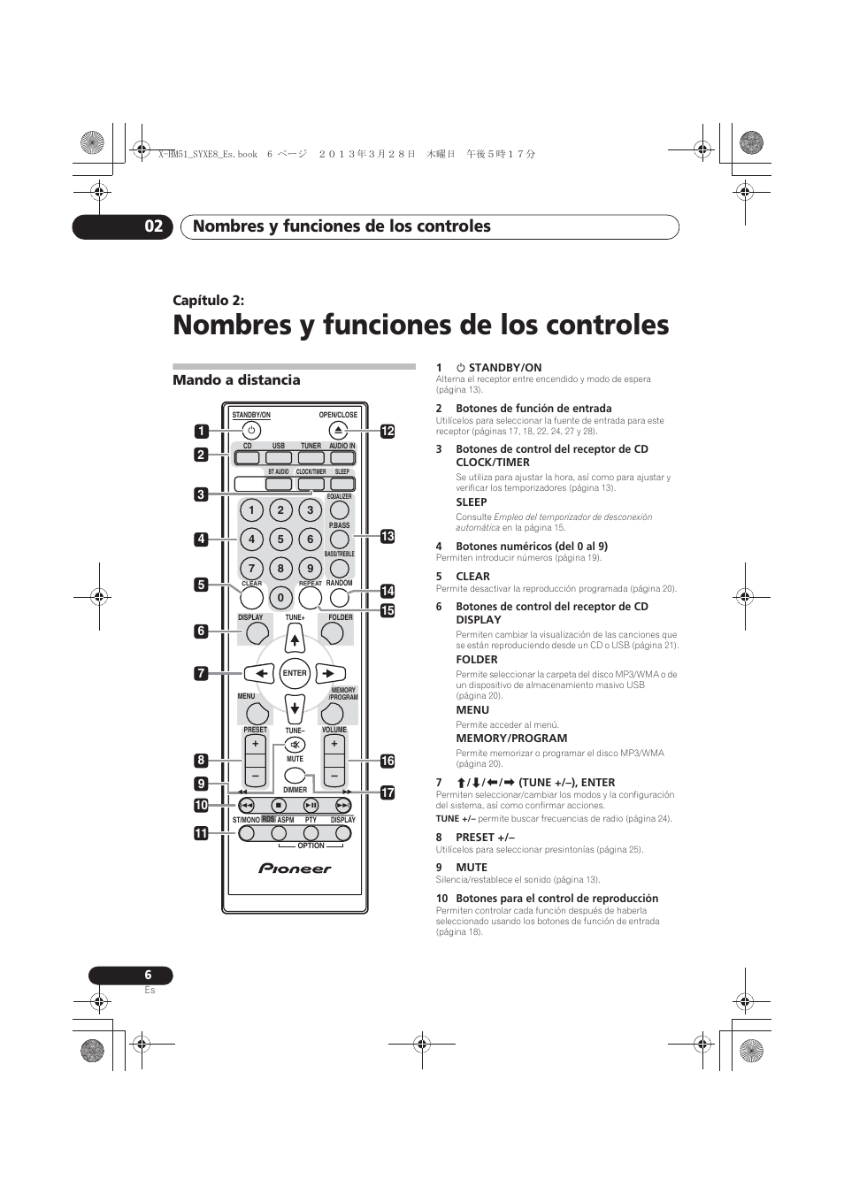 02 nombres y funciones de los controles, Mando a distancia, Nombres y funciones de los controles | Nombres y funciones de los controles 02, Capítulo 2 | Pioneer X-HM51-S User Manual | Page 186 / 256