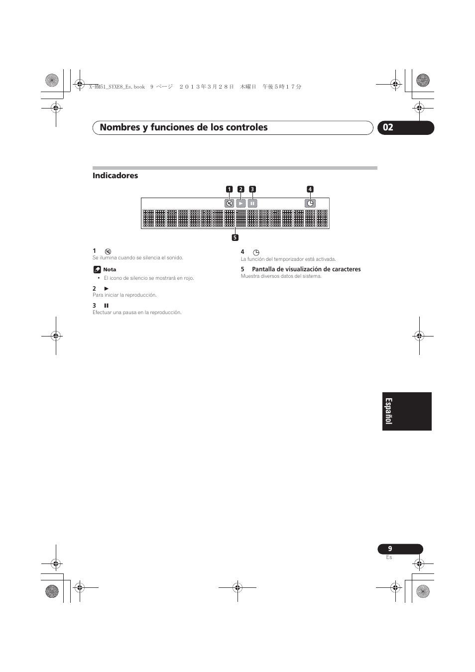 Indicadores, Nombres y funciones de los controles 02 | Pioneer X-HM51-S User Manual | Page 189 / 256