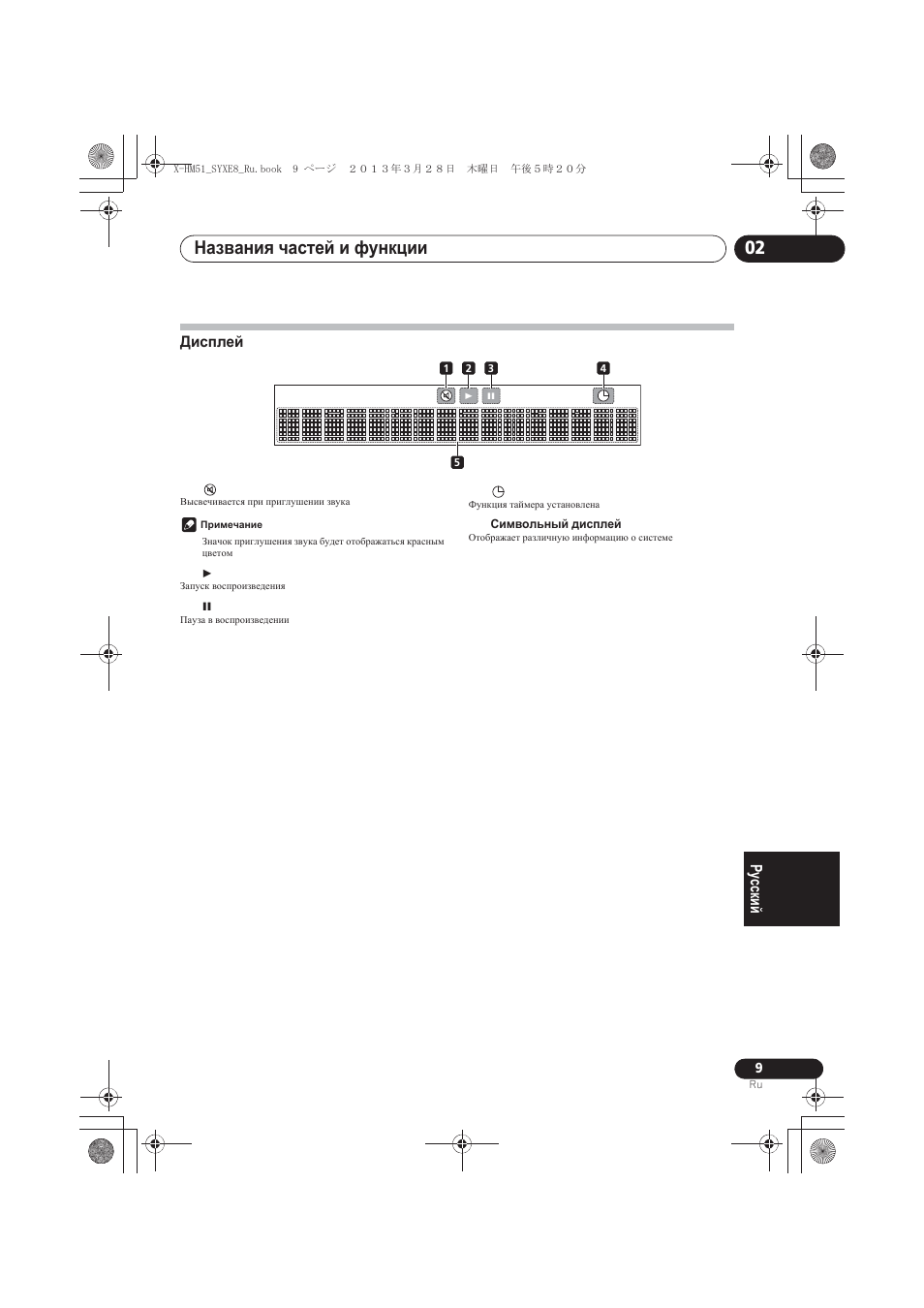 Ⱦɢɫɩɥɟɣ, Ɇɚɡɜɚɧɢɹ ɱɚɫɬɟɣ ɢ ɮɭɧɤɰɢɢ 02 | Pioneer X-HM51-S User Manual | Page 225 / 256