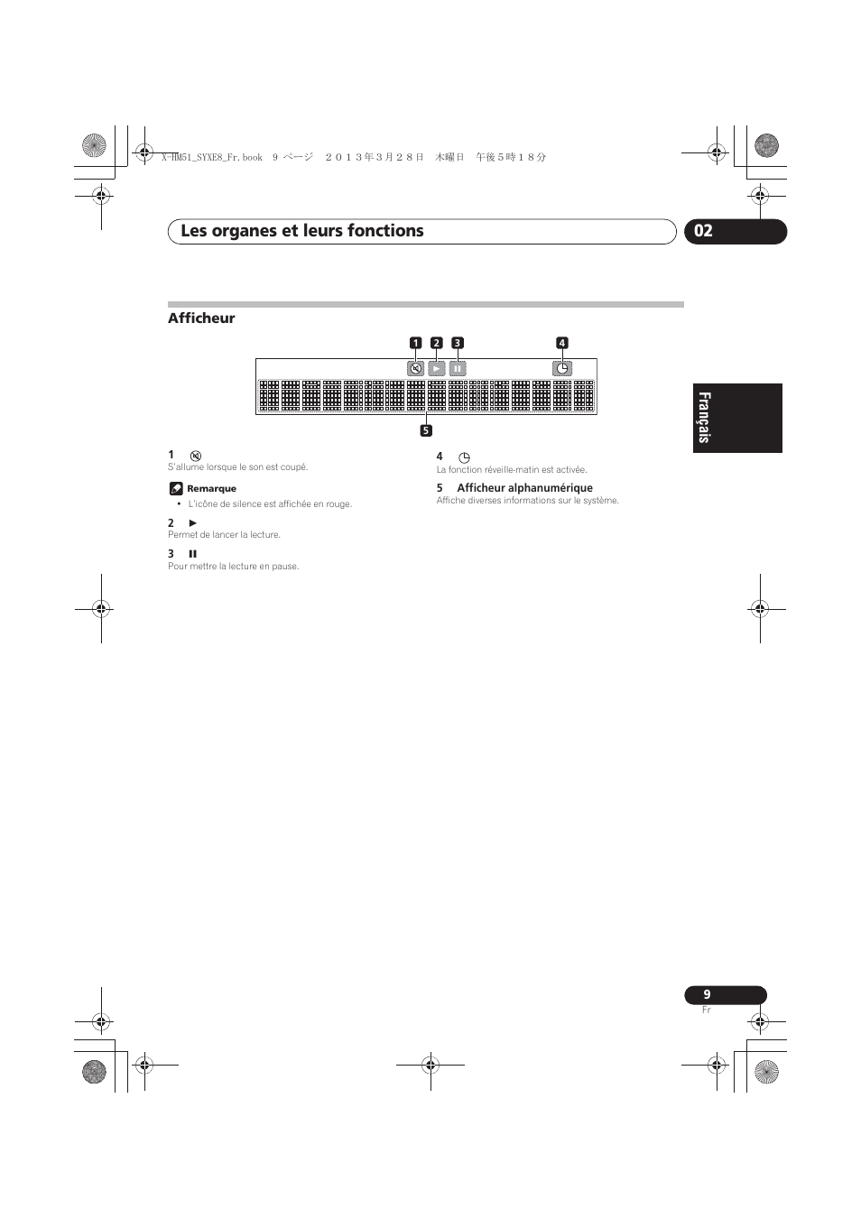 Afficheur, Les organes et leurs fonctions 02 | Pioneer X-HM51-S User Manual | Page 45 / 256