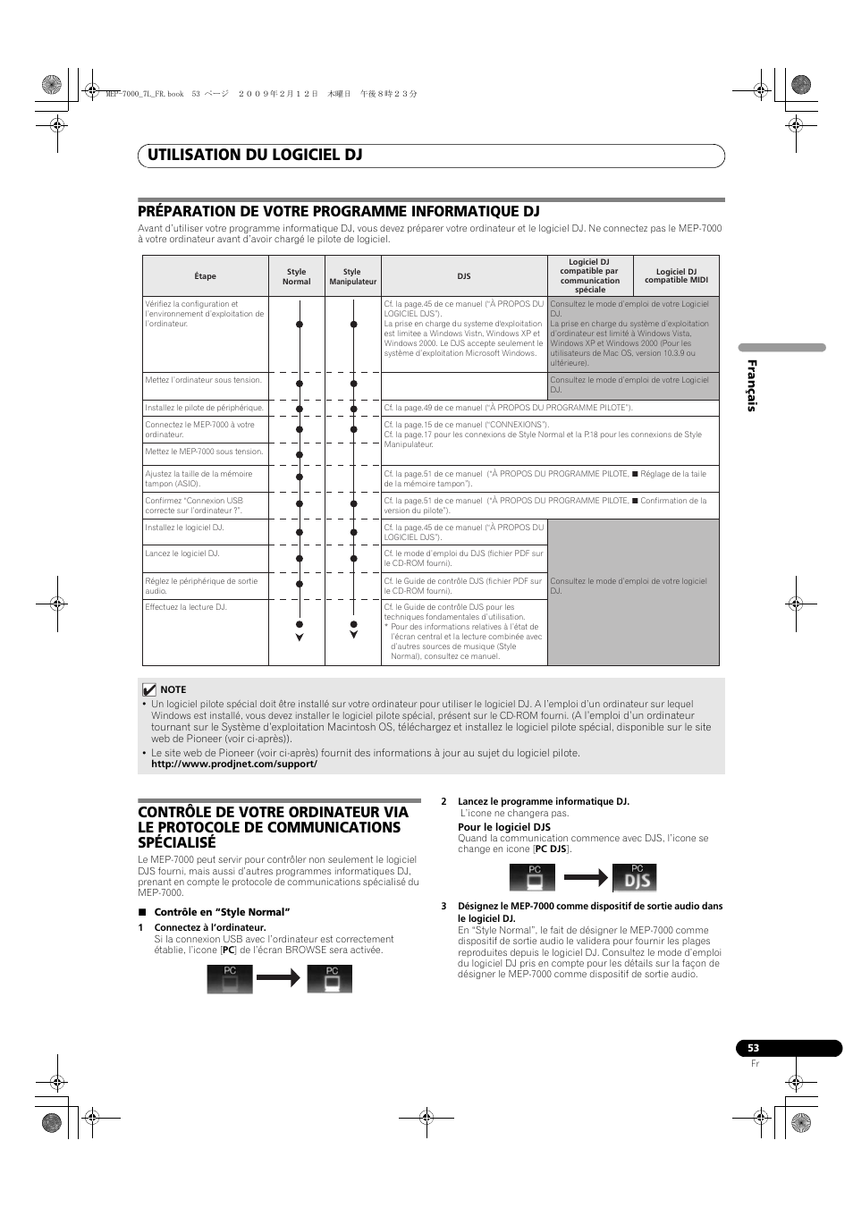 Préparation de votre programme informatique dj, Contrôle en “style normal, 1 connectez à l’ordinateur | 2 lancez le programme informatique dj, Préparation de votre programme, De communications spécialisé, Utilisation du logiciel dj | Pioneer MEP-7000 User Manual | Page 121 / 208