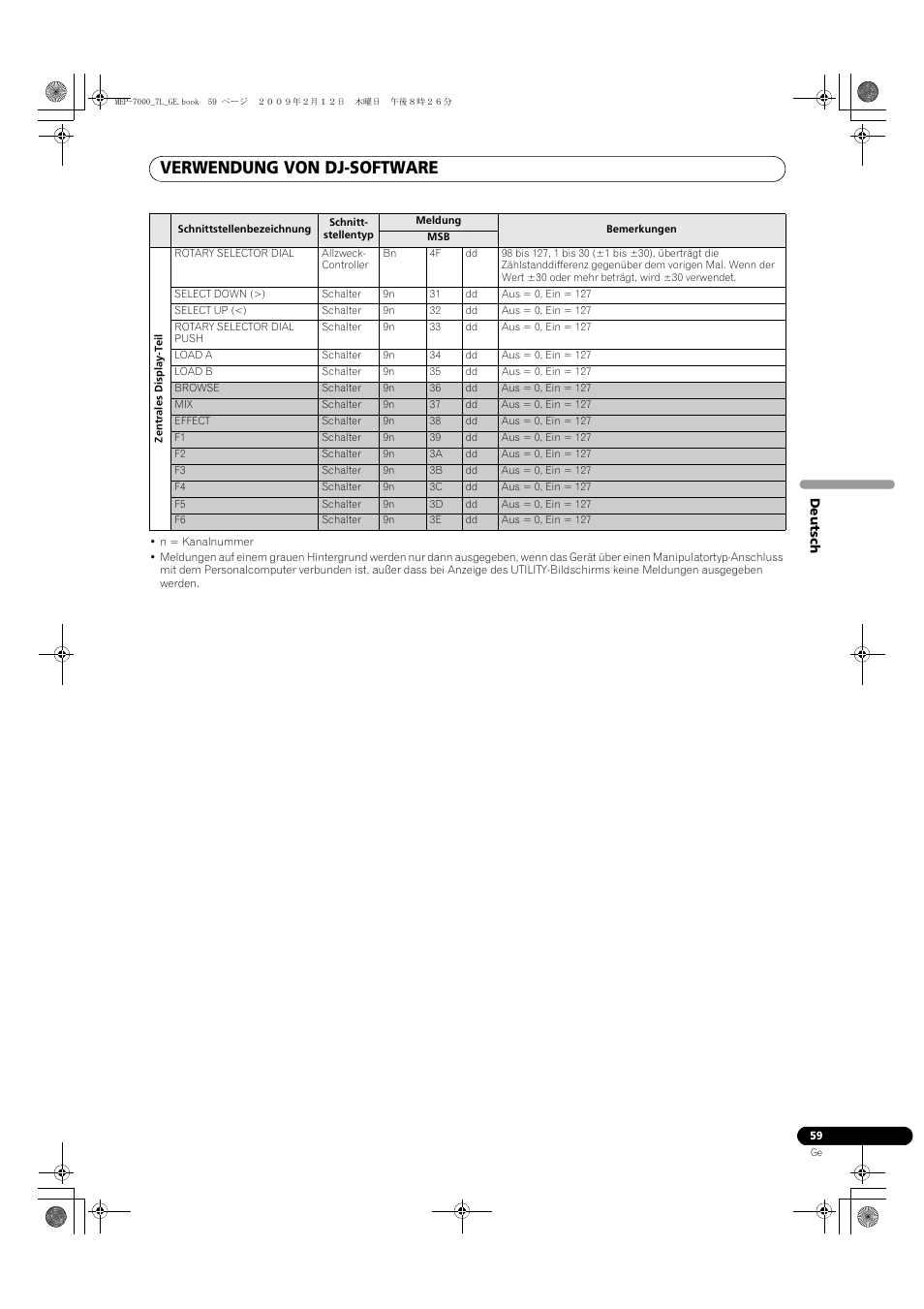 Verwendung von dj-software | Pioneer MEP-7000 User Manual | Page 195 / 208