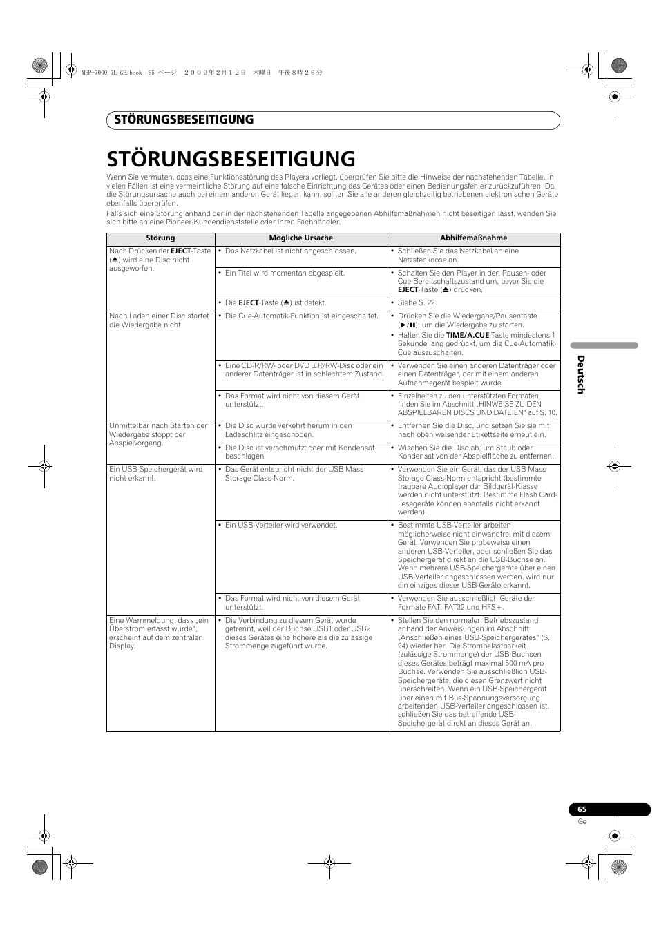 Störungsbeseitigung | Pioneer MEP-7000 User Manual | Page 201 / 208